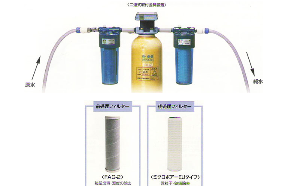 G-10形フィルター取付例